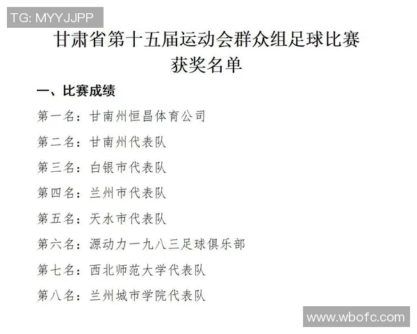 全球足球联赛发展趋势与各国球队实力对比分析报告